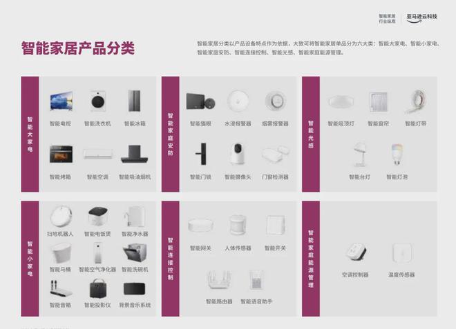 头部大卖的前提是合作高ROI红人AG真人