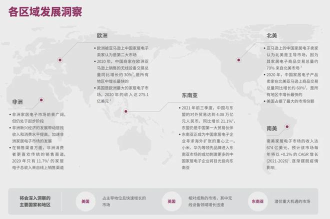 头部大卖的前提是合作高ROI红人AG真人平台从工学椅到筋膜枪成为(图16)